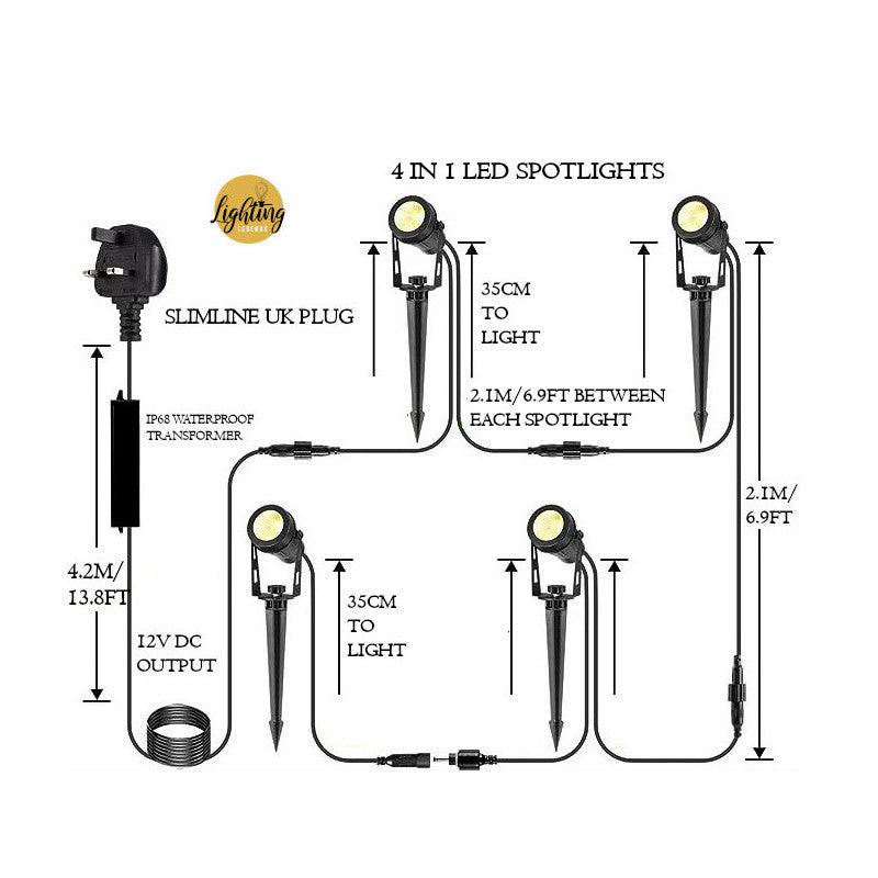 4 in 1 LED 12V Spotlights "Warm White" Garden Landscape Up / Spot / Stake Lights - Lighting Legends